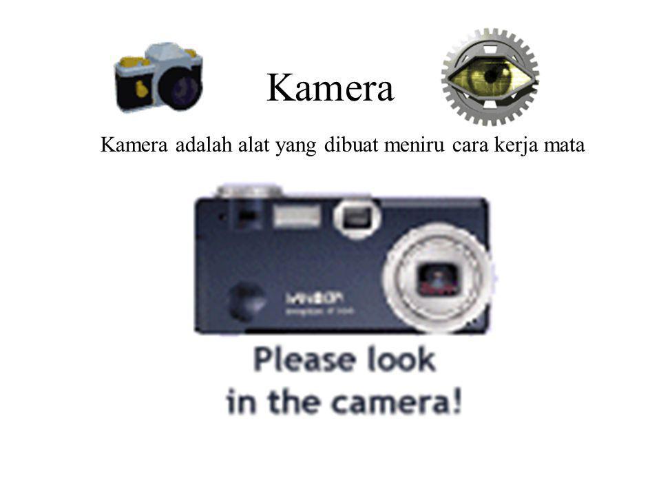 Kamera Kamera adalah alat yang dibuat meniru cara kerja mata