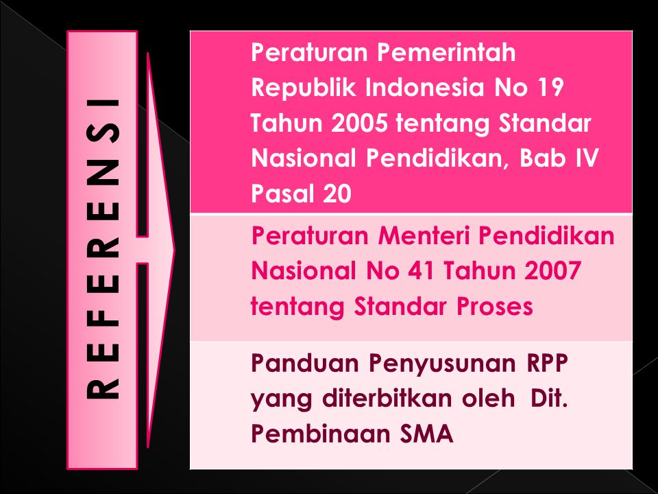 Peraturan Pemerintah Republik Indonesia No 19 Tahun 2005 tentang Standar Nasional Pendidikan, Bab IV Pasal 20
