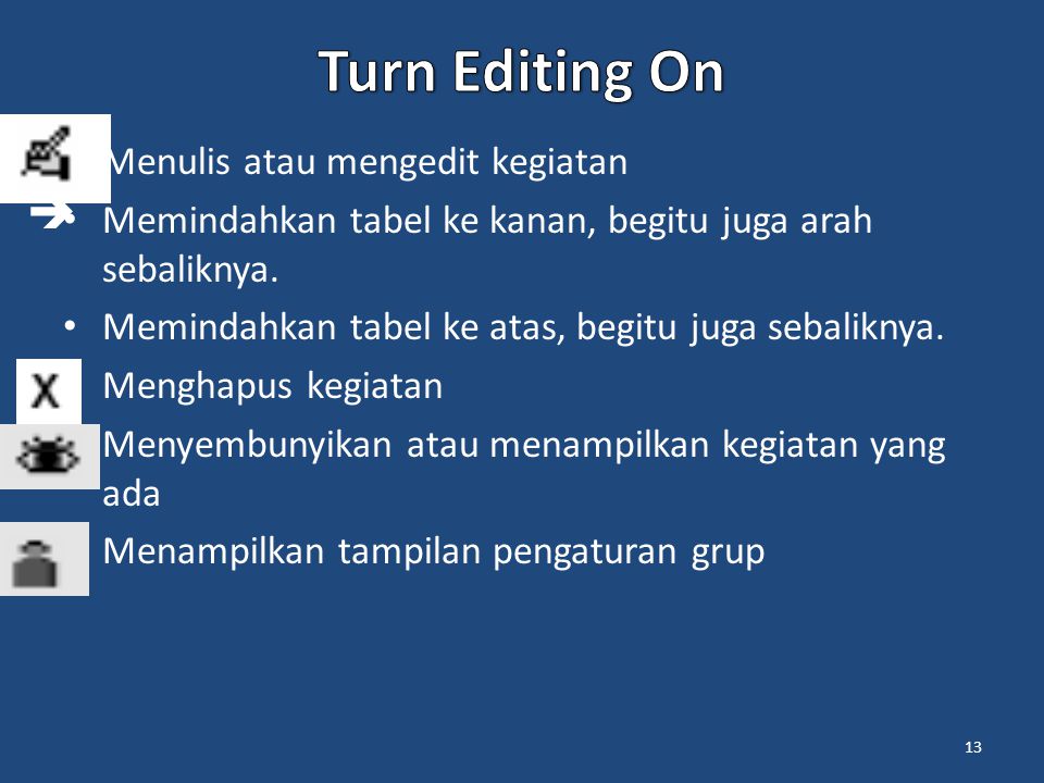 Turn Editing On  Menulis atau mengedit kegiatan