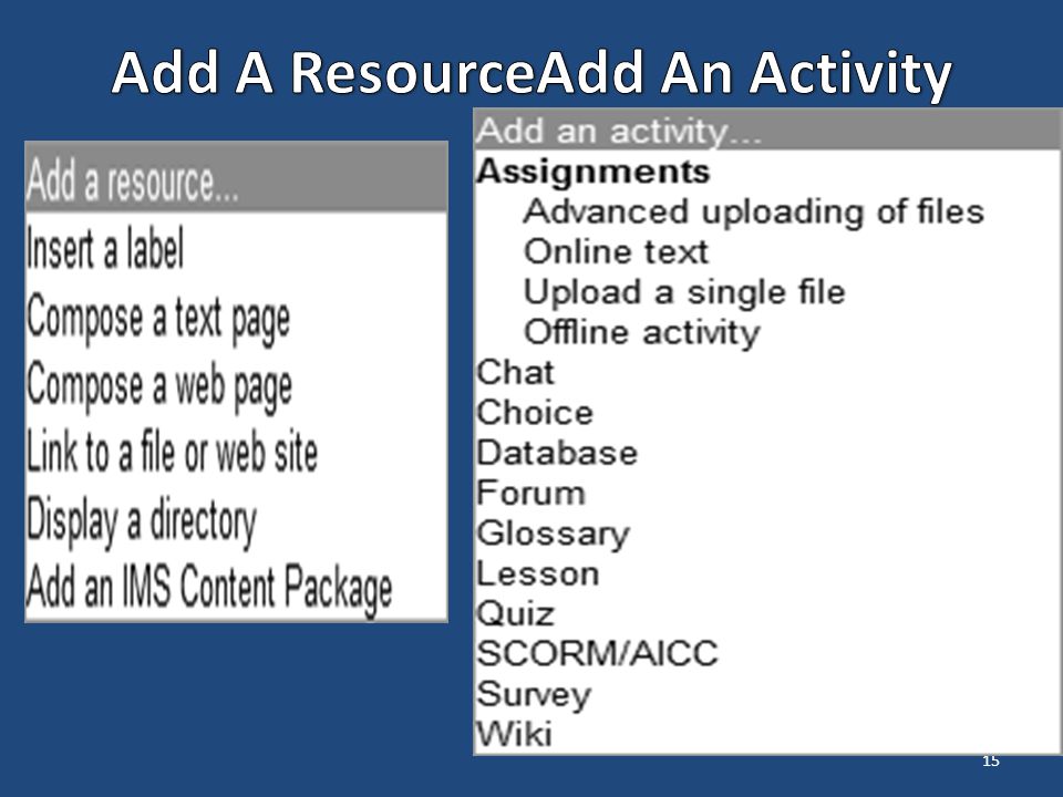 Add A Resource Add An Activity