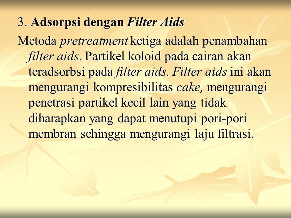 3. Adsorpsi dengan Filter Aids