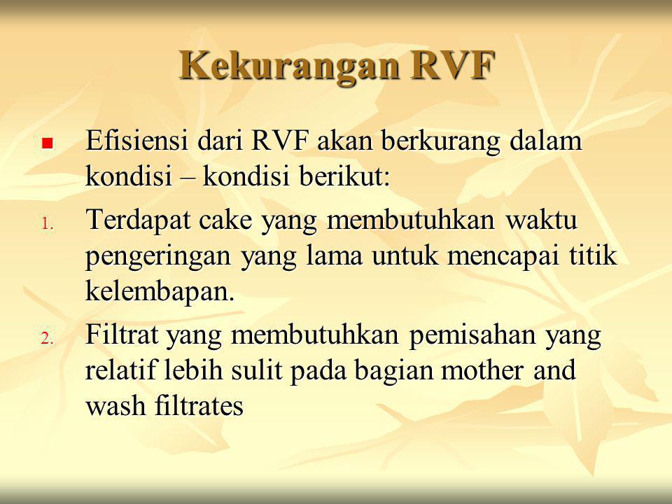 Kekurangan RVF Efisiensi dari RVF akan berkurang dalam kondisi – kondisi berikut: