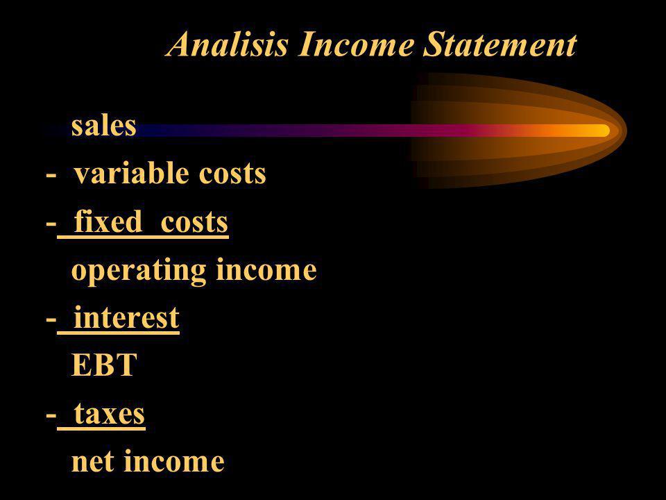 Analisis Income Statement