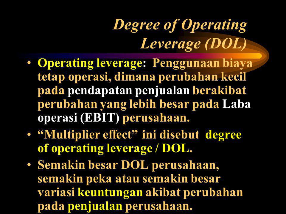 Degree of Operating Leverage (DOL)