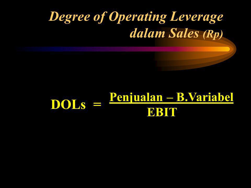 Degree of Operating Leverage dalam Sales (Rp)