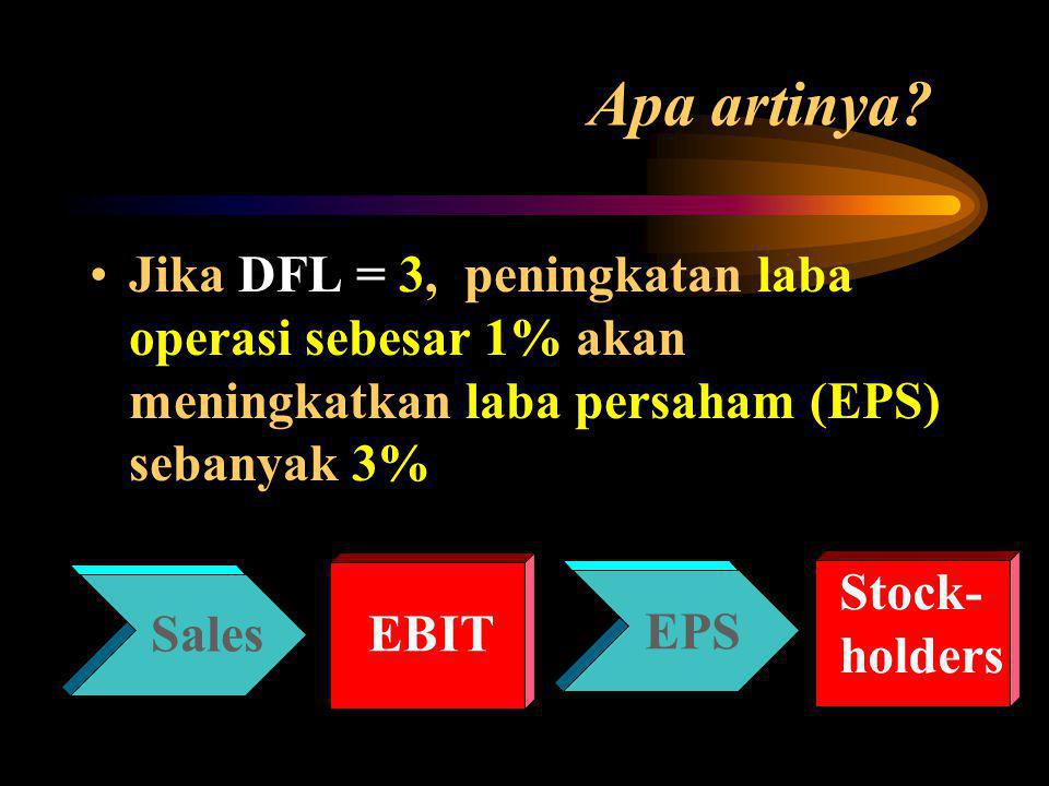 Apa artinya Jika DFL = 3, peningkatan laba operasi sebesar 1% akan meningkatkan laba persaham (EPS) sebanyak 3%