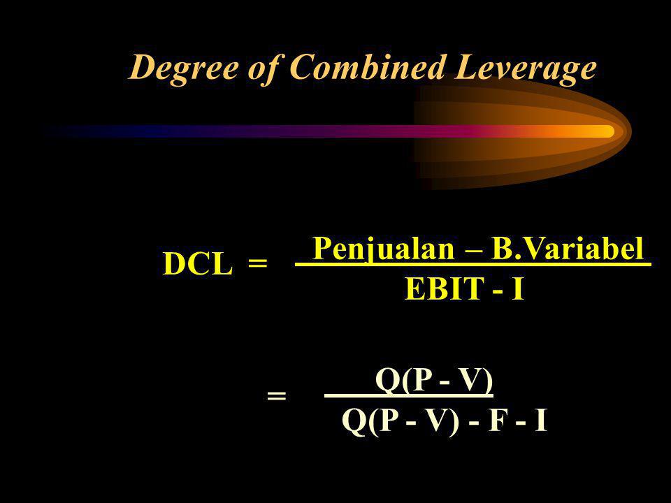 Degree of Combined Leverage