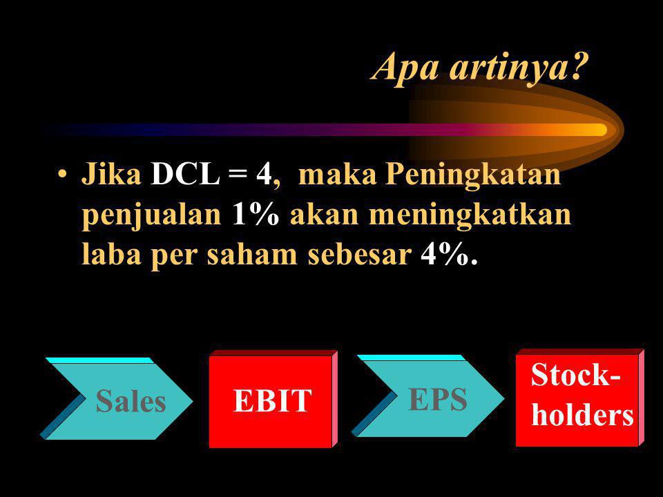 Apa artinya Jika DCL = 4, maka Peningkatan penjualan 1% akan meningkatkan laba per saham sebesar 4%.