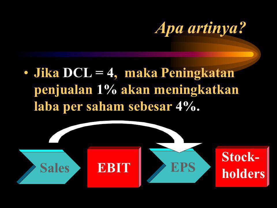 Apa artinya Jika DCL = 4, maka Peningkatan penjualan 1% akan meningkatkan laba per saham sebesar 4%.