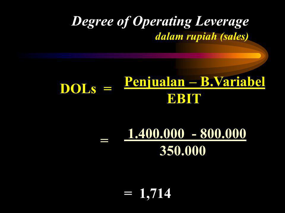 Degree of Operating Leverage dalam rupiah (sales)