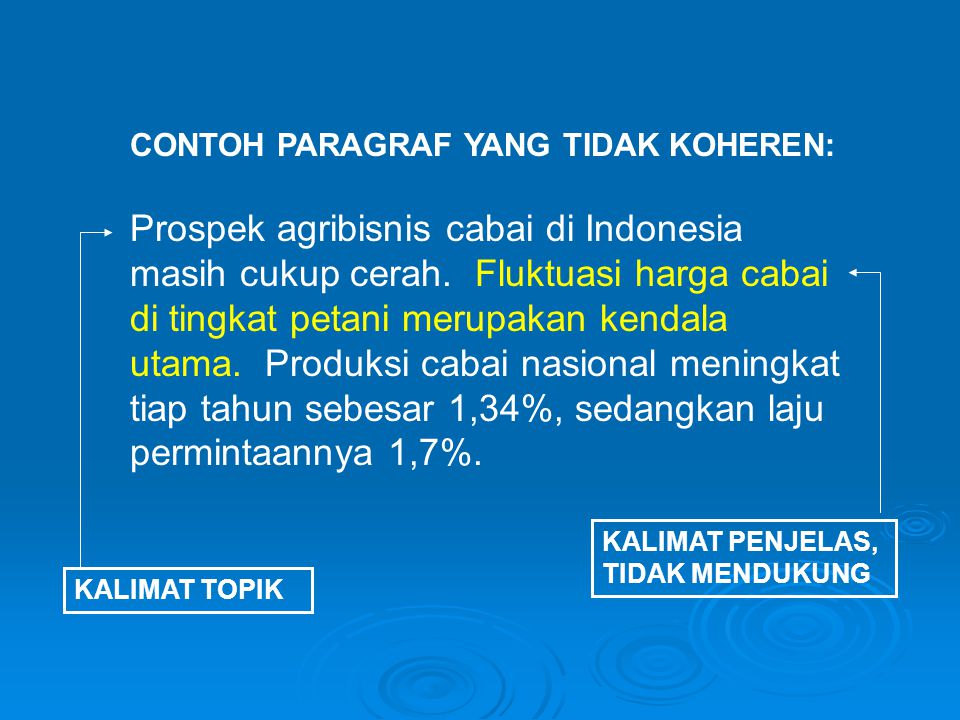 Prospek agribisnis cabai di Indonesia masih cukup cerah