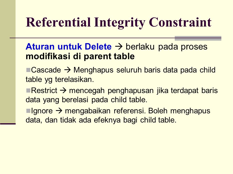 Referential Integrity Constraint