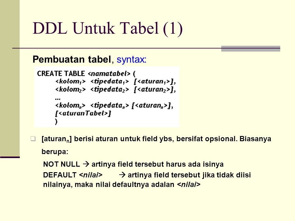 DDL Untuk Tabel (1) Pembuatan tabel, syntax: