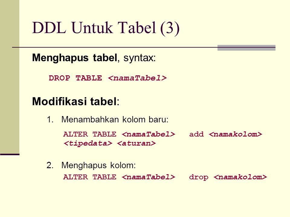 DDL Untuk Tabel (3) Modifikasi tabel: