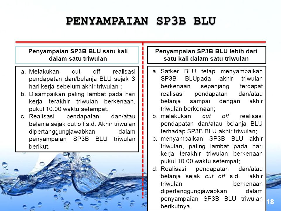 PENYAMPAIAN SP3B BLU Penyampaian SP3B BLU satu kali dalam satu triwulan. Penyampaian SP3B BLU lebih dari satu kali dalam satu triwulan.