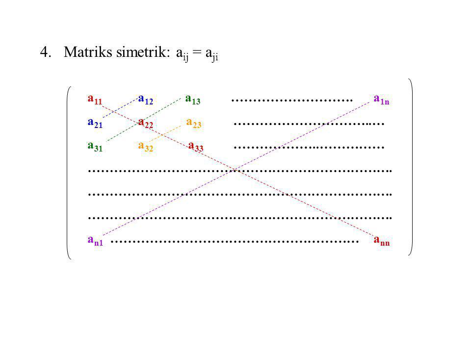 Matriks simetrik: aij = aji