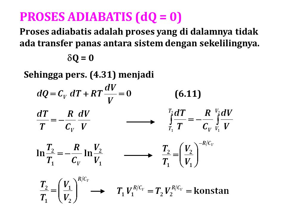 PROSES ADIABATIS (dQ = 0)