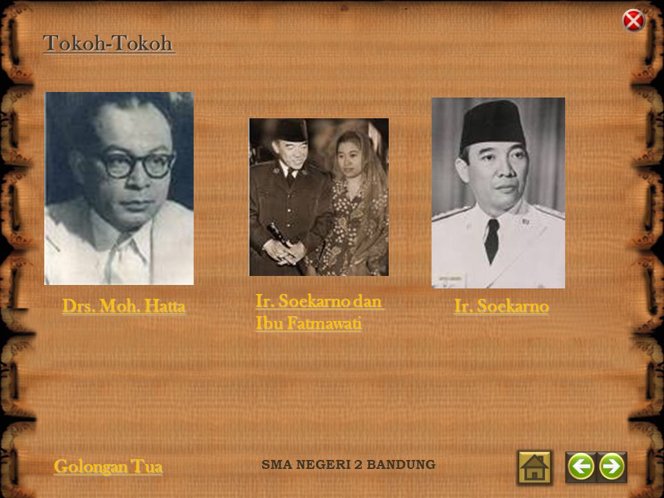 Tokoh-Tokoh Ir. Soekarno dan Ibu Fatmawati Drs. Moh. Hatta