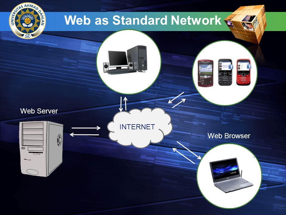 Web as Standard Network
