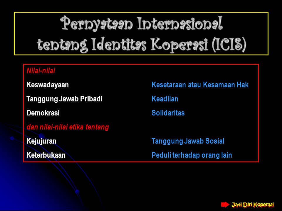 Pernyataan Internasional tentang Identitas Koperasi (ICIS)