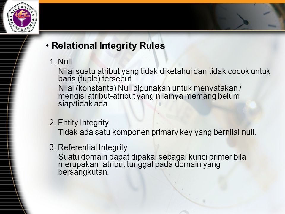 Relational Integrity Rules