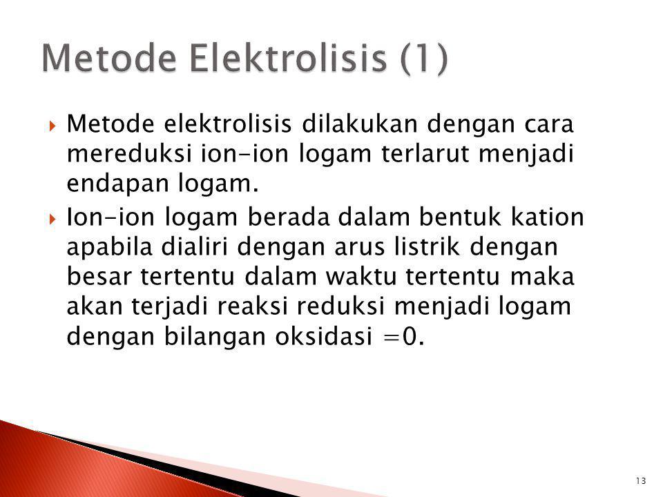 Metode Elektrolisis (1)