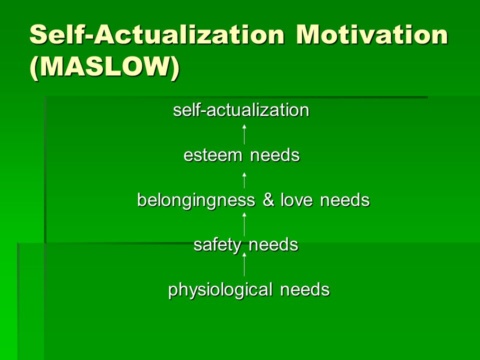 Self-Actualization Motivation (MASLOW)