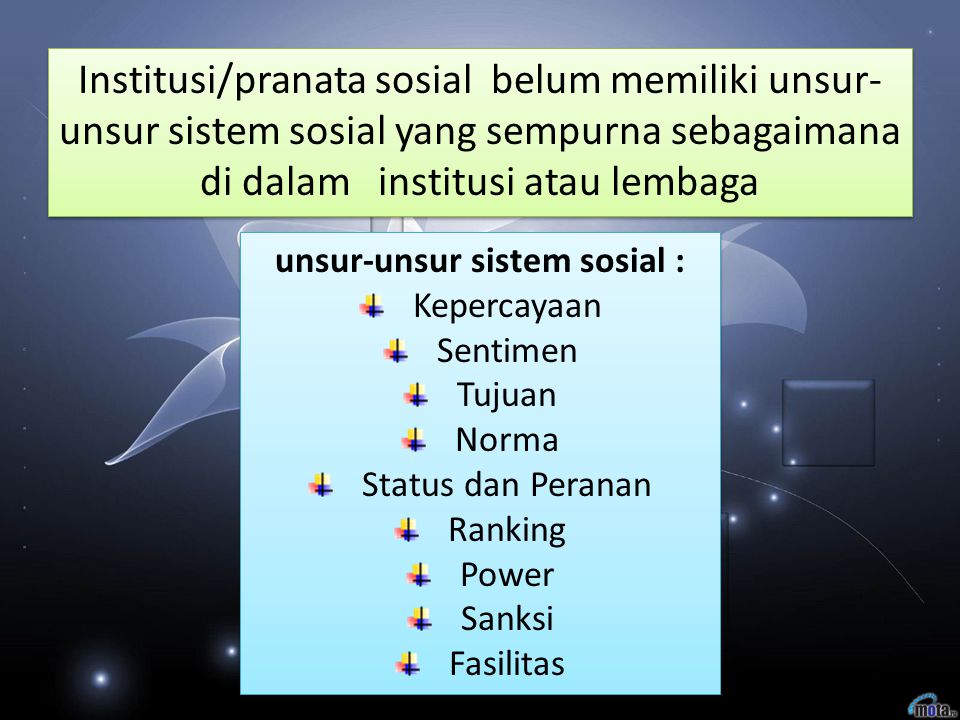 unsur-unsur sistem sosial :