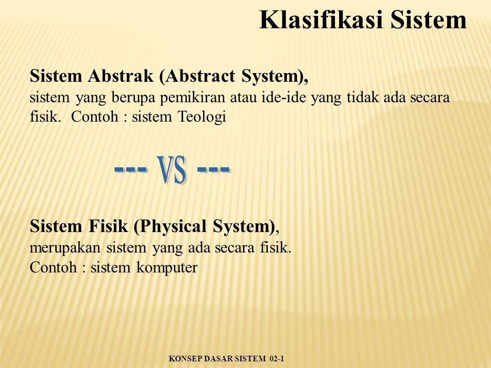 Klasifikasi Sistem --- vs --- Sistem Abstrak (Abstract System),