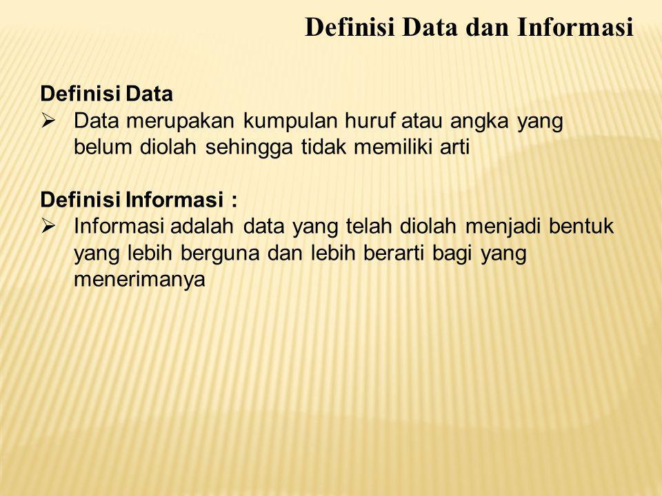 Definisi Data dan Informasi