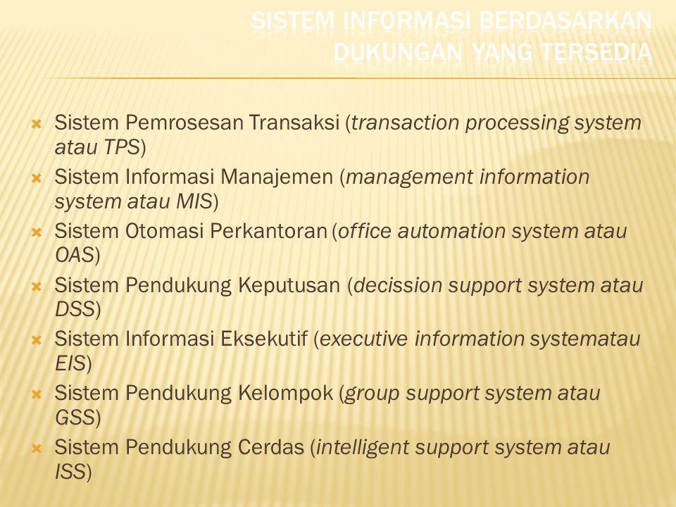 Sistem Informasi berdasarkan dukungan yang tersedia