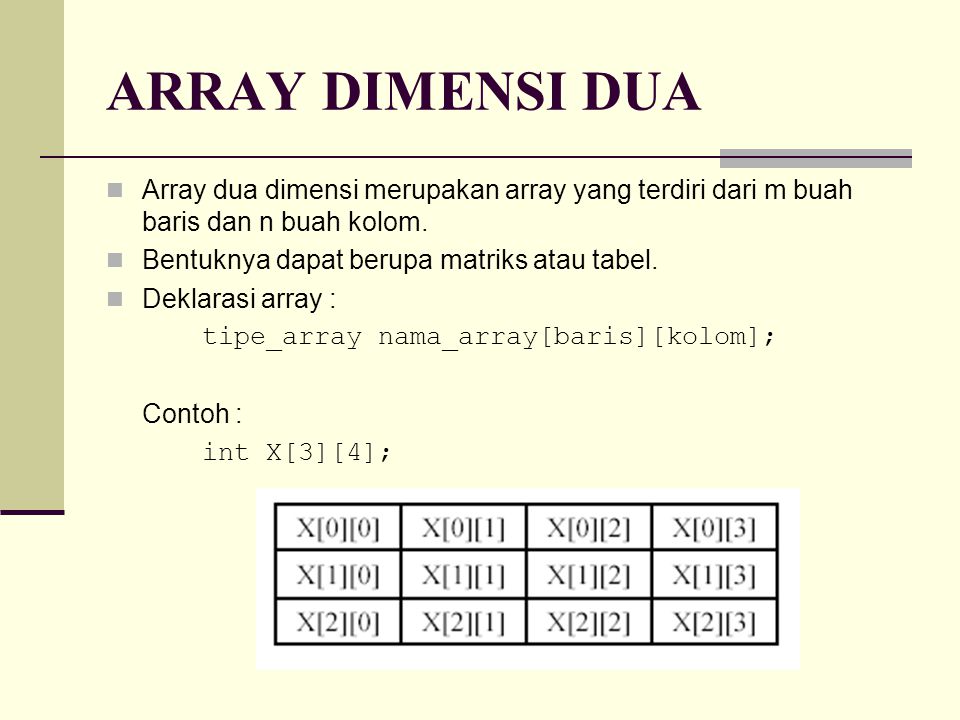 ARRAY DIMENSI DUA Array dua dimensi merupakan array yang terdiri dari m buah baris dan n buah kolom.