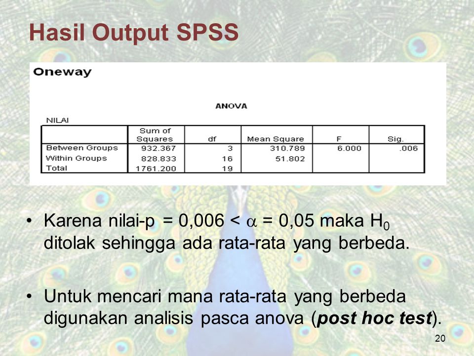 Hasil Output SPSS Karena nilai-p = 0,006 <  = 0,05 maka H0 ditolak sehingga ada rata-rata yang berbeda.