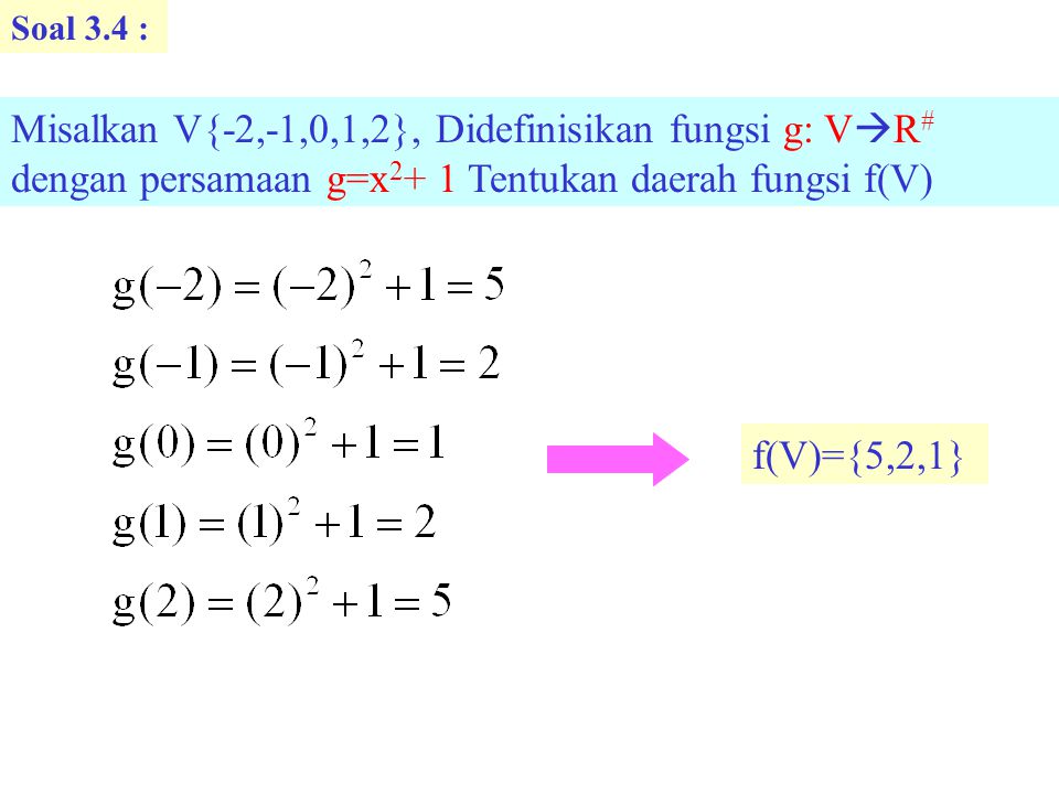 Soal 3.4 : Misalkan V{-2,-1,0,1,2}, Didefinisikan fungsi g: VR# dengan persamaan g=x2+ 1 Tentukan daerah fungsi f(V)