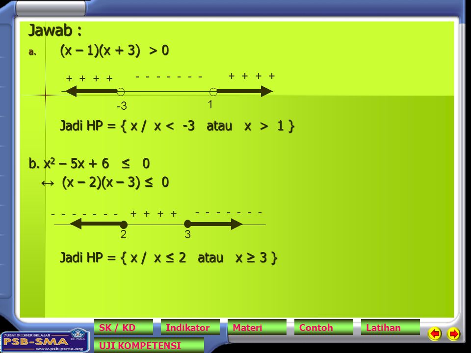Jawab : (x – 1)(x + 3) > 0. Jadi HP = { x / x < -3 atau x > 1 } b. x2 – 5x + 6 ≤ 0. ↔ (x – 2)(x – 3) ≤ 0.