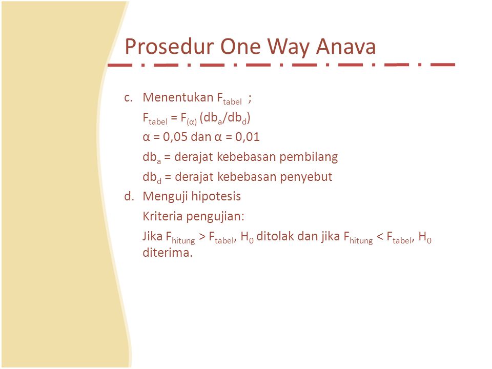 Prosedur One Way Anava Menentukan Ftabel ; Ftabel = F(α) (dba/dbd)