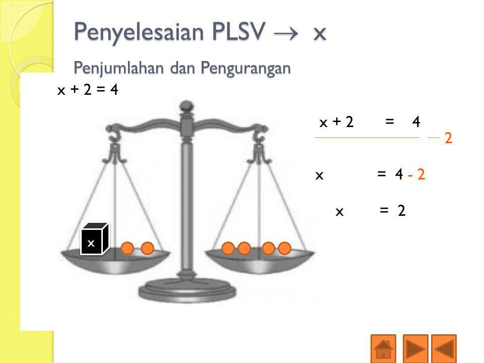 Penyelesaian PLSV  x Penjumlahan dan Pengurangan x + 2 = 4 x + 2 = 4