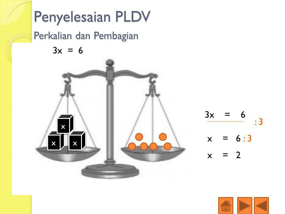 Penyelesaian PLDV Perkalian dan Pembagian 3x = 6 3x = 6 : 3 x = 6 : 3