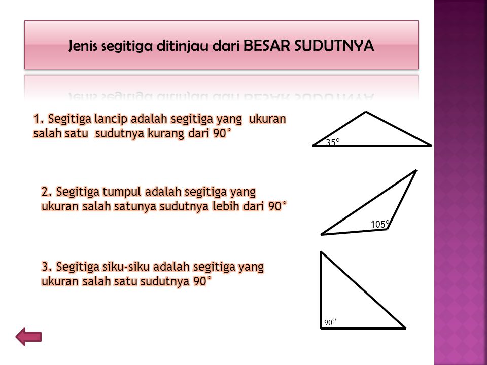 Jenis segitiga ditinjau dari BESAR SUDUTNYA