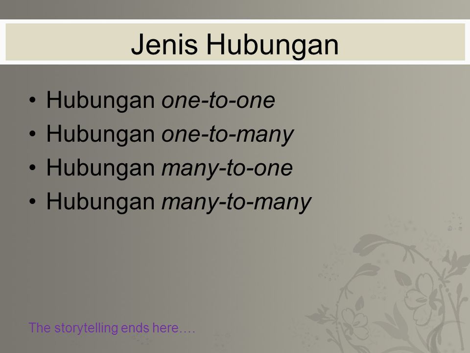 Jenis Hubungan Hubungan one-to-one Hubungan one-to-many