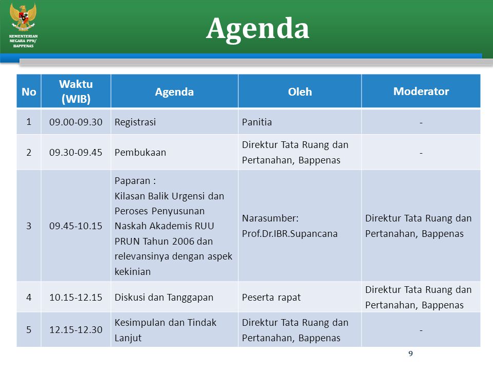 Agenda No Waktu (WIB) Agenda Oleh Moderator Registrasi