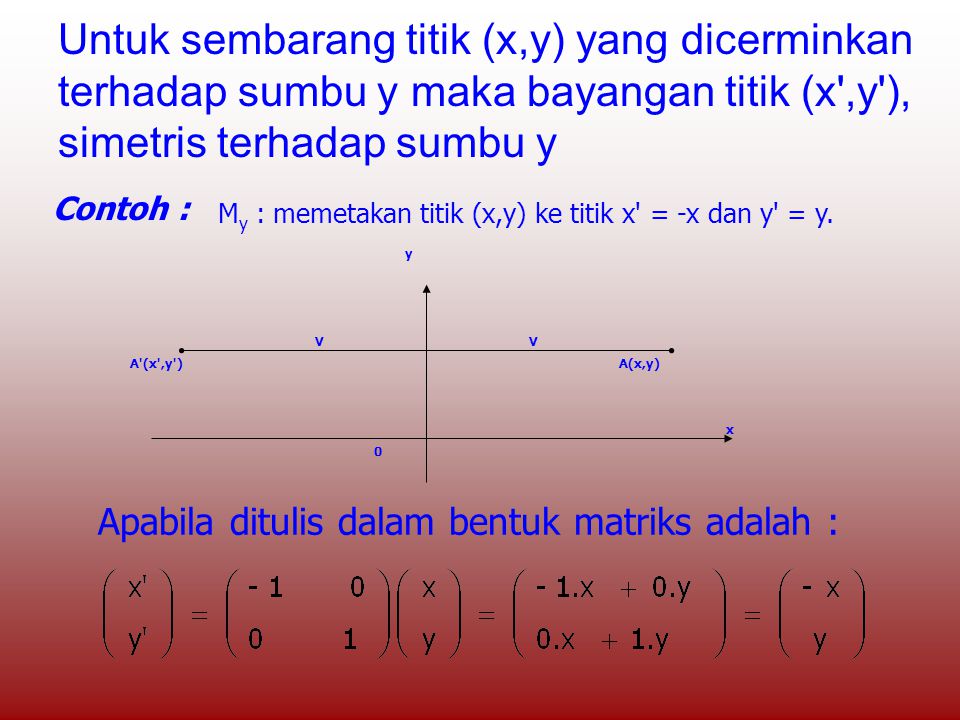 Untuk sembarang titik (x,y) yang dicerminkan terhadap sumbu y maka bayangan titik (x ,y ), simetris terhadap sumbu y