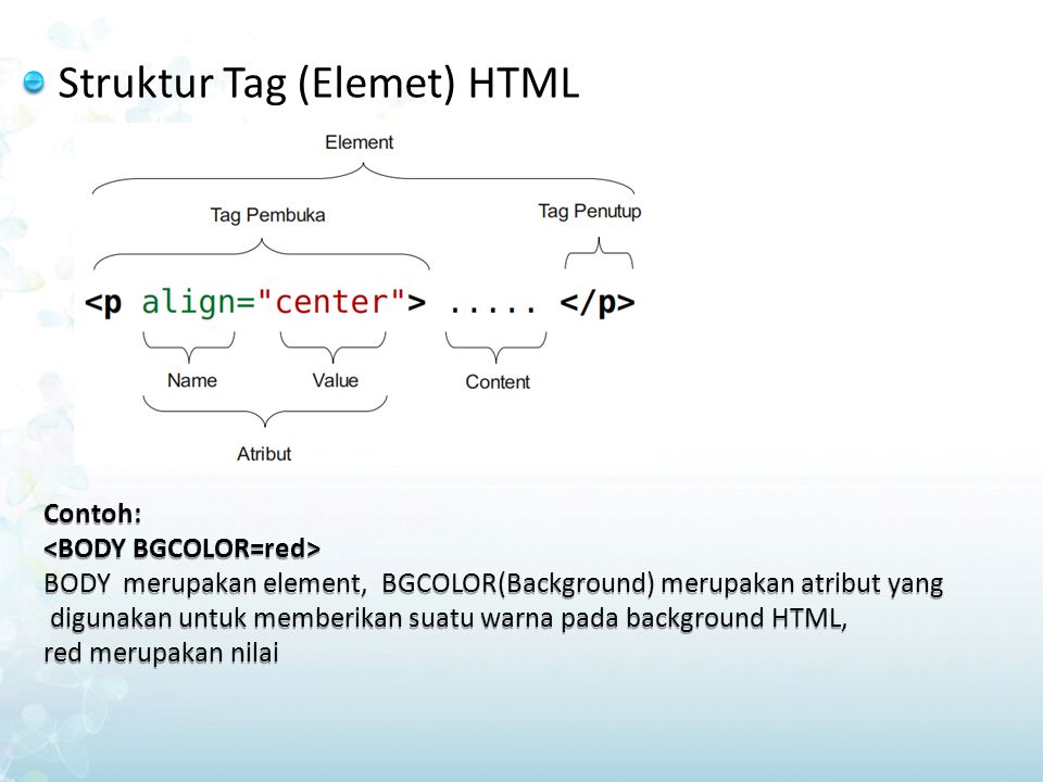 Struktur Tag (Elemet) HTML