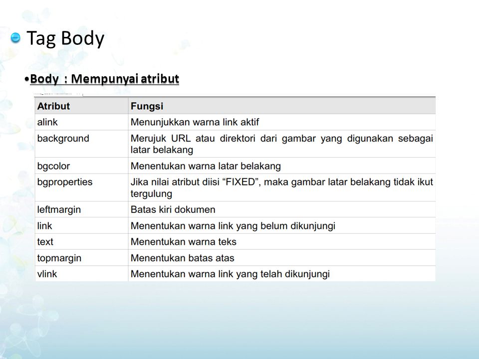 Tag Body Body : Mempunyai atribut