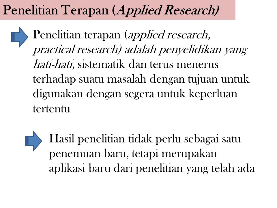 Penelitian Terapan (Applied Research)