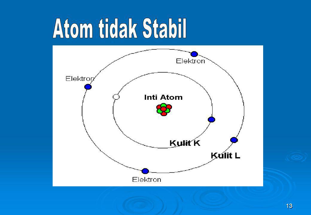 Atom tidak Stabil