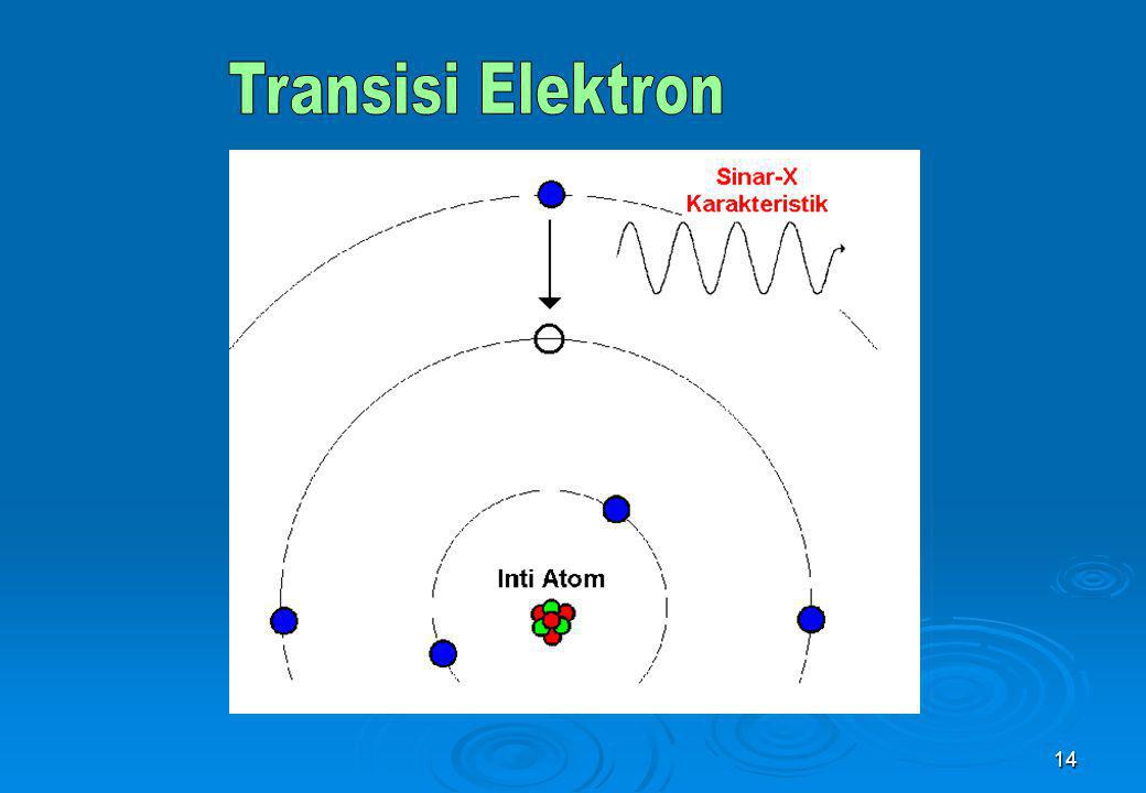 Transisi Elektron