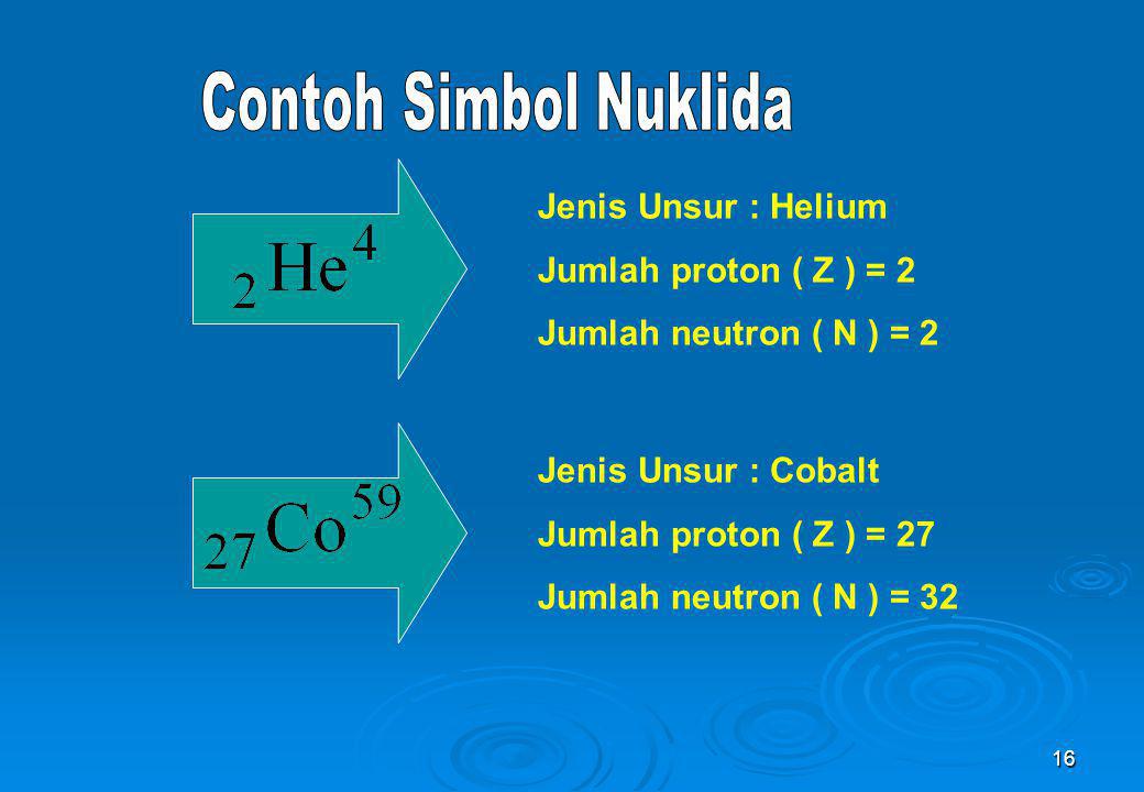Contoh Simbol Nuklida Jenis Unsur : Helium Jumlah proton ( Z ) = 2