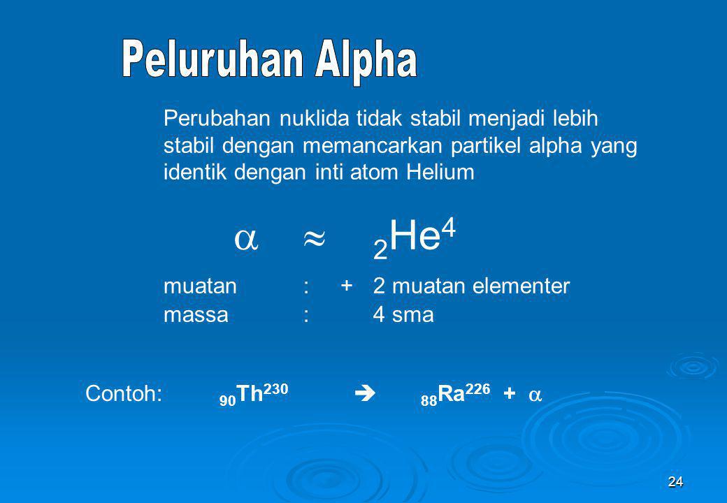 Peluruhan Alpha Perubahan nuklida tidak stabil menjadi lebih stabil dengan memancarkan partikel alpha yang identik dengan inti atom Helium.