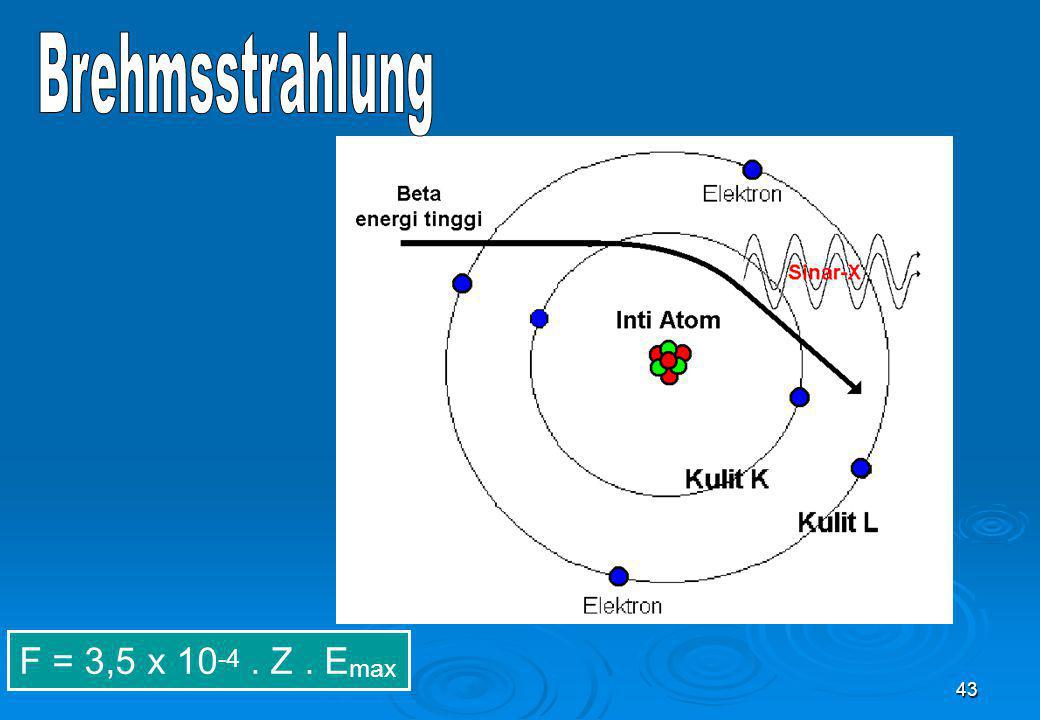 Brehmsstrahlung F = 3,5 x Z . Emax